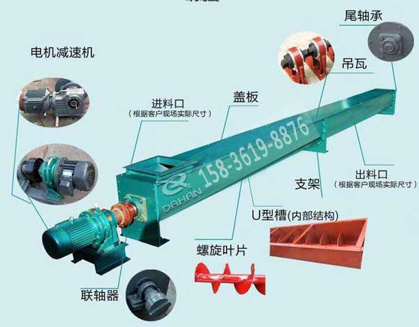 水平螺旋輸送機(jī)結(jié)構(gòu) 水平螺旋輸送機(jī)結(jié)構(gòu)