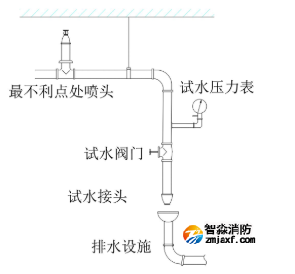 1653718220491873.png image.png