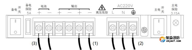 GST-DY-050H智能電源箱接線端子說(shuō)明 GST-DY-050H智能電源箱接線端子說(shuō)明